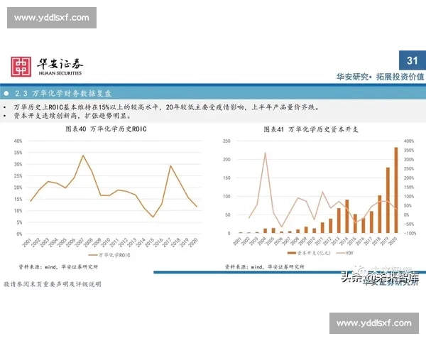 张君龙17场比赛精彩回顾 深度分析其表现与成长轨迹